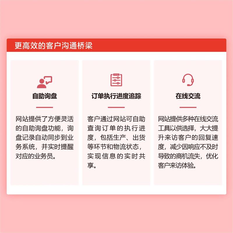 网上购物新风尚